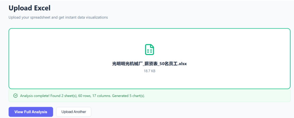 国产版 Codex 来了！打开就能用，从一句需求到完整交付，真的丝滑！