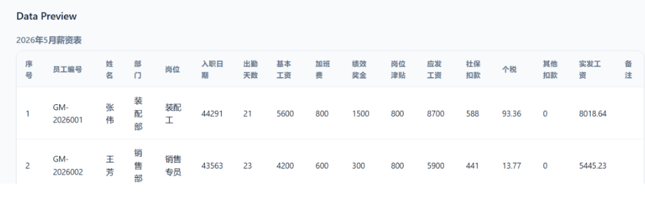国产版 Codex 来了！打开就能用，从一句需求到完整交付，真的丝滑！