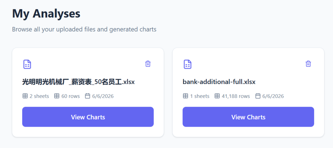 国产版 Codex 来了！打开就能用，从一句需求到完整交付，真的丝滑！