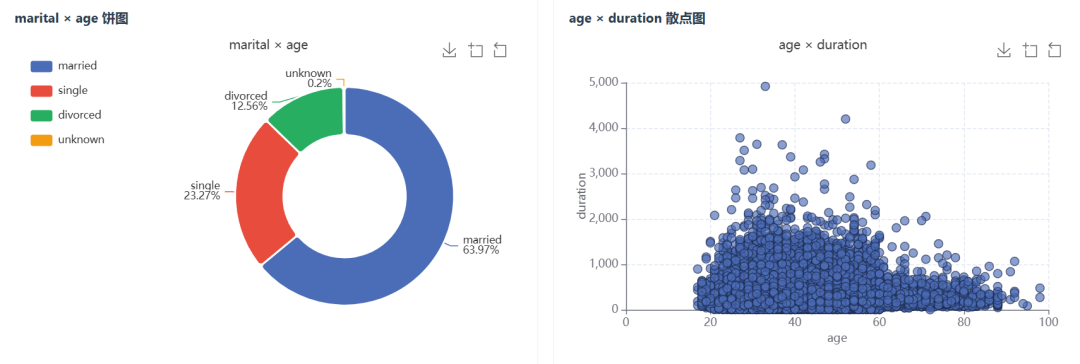 终于找到养虾免费Token,一直有,更好用!
