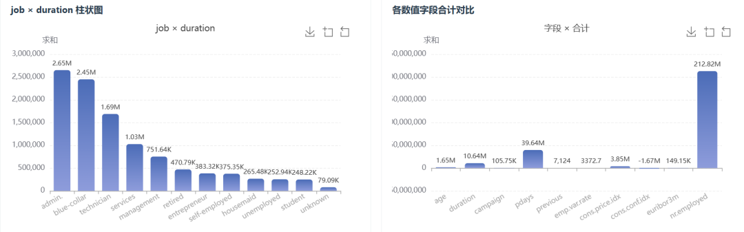 终于找到养虾免费Token,一直有,更好用!