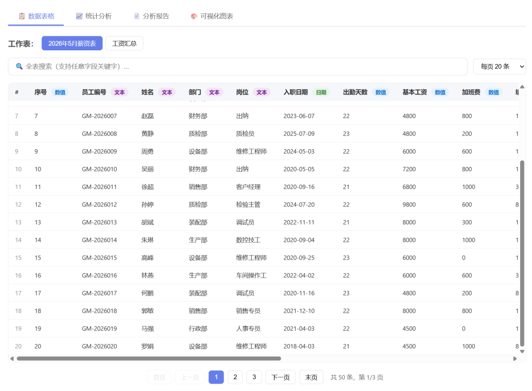 最新GLM-5.2，Kimi 2.7，Claude Opus 4.8 对比实测，结果离谱！