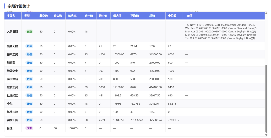 最新GLM-5.2，Kimi 2.7，Claude Opus 4.8 对比实测，结果离谱！