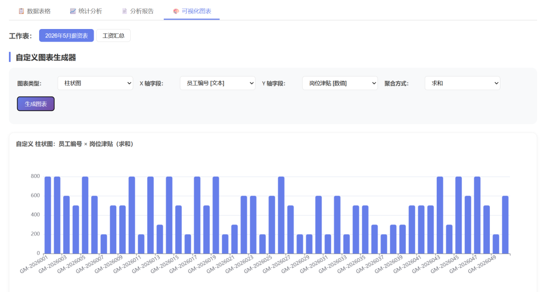 最新GLM-5.2，Kimi 2.7，Claude Opus 4.8 对比实测，结果离谱！