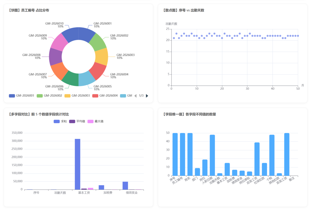 最新GLM-5.2，Kimi 2.7，Claude Opus 4.8 对比实测，结果离谱！