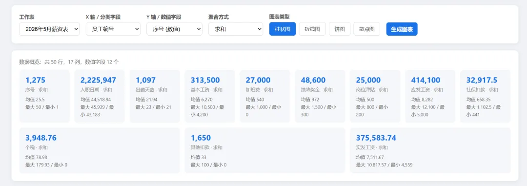 最新GLM-5.2，Kimi 2.7，Claude Opus 4.8 对比实测，结果离谱！