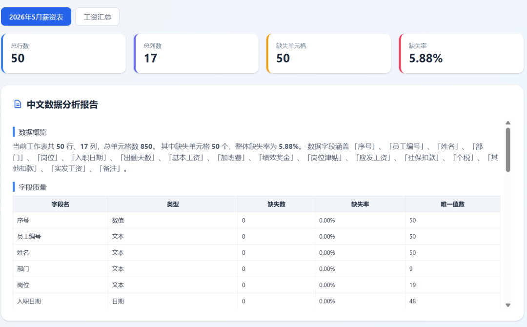 最新GLM-5.2，Kimi 2.7，Claude Opus 4.8 对比实测，结果离谱！