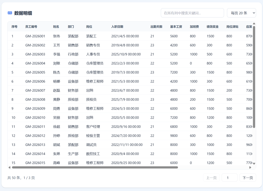 最新GLM-5.2，Kimi 2.7，Claude Opus 4.8 对比实测，结果离谱！