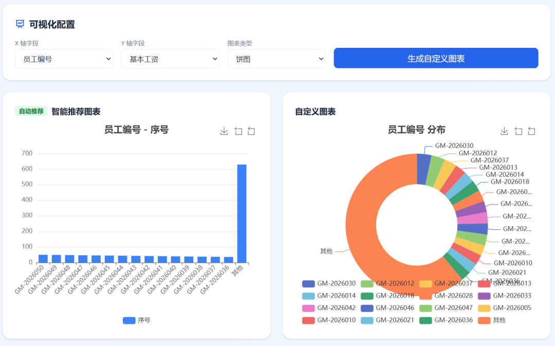 最新GLM-5.2，Kimi 2.7，Claude Opus 4.8 对比实测，结果离谱！