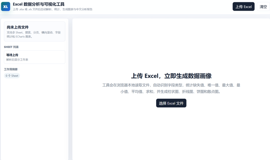 最新Doubao-Seed-2.1，DeepSeek-V4，GPT5.5 对比实测，结果出人意料！
