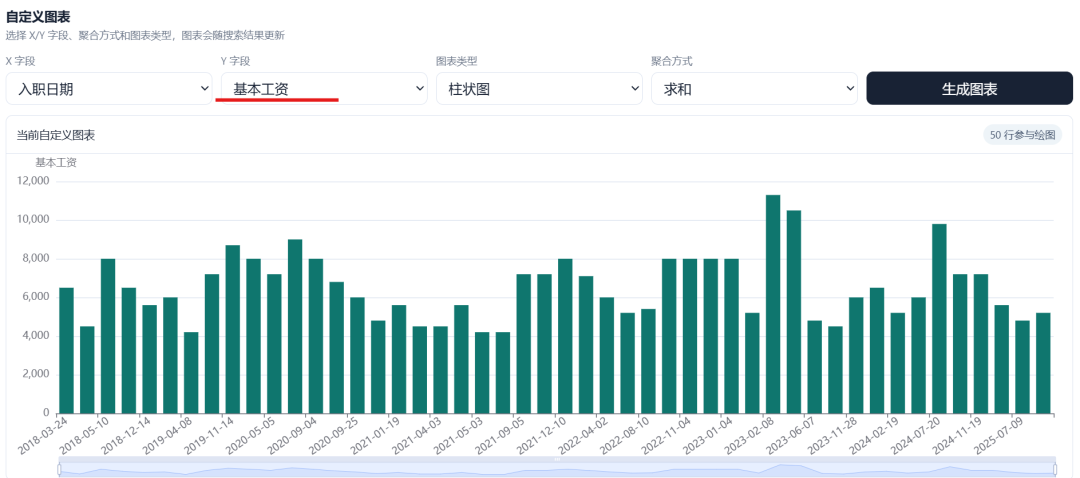 最新Doubao-Seed-2.1，DeepSeek-V4，GPT5.5 对比实测，结果出人意料！