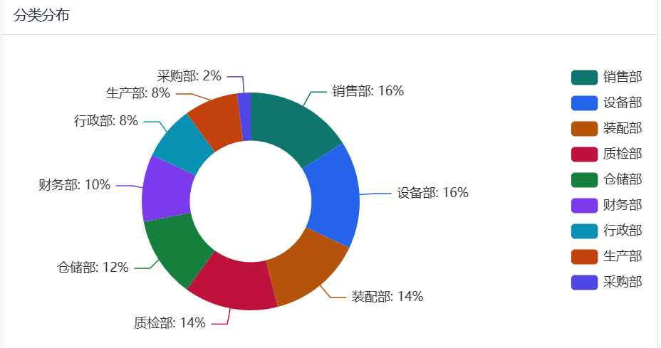 最新Doubao-Seed-2.1，DeepSeek-V4，GPT5.5 对比实测，结果出人意料！