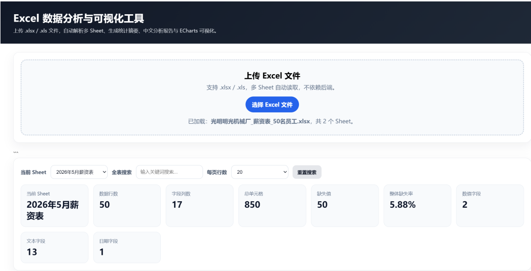 最新Doubao-Seed-2.1，DeepSeek-V4，GPT5.5 对比实测，结果出人意料！