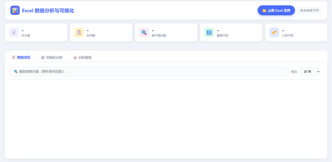 最新Doubao-Seed-2.1，DeepSeek-V4，GPT5.5 对比实测，结果出人意料！