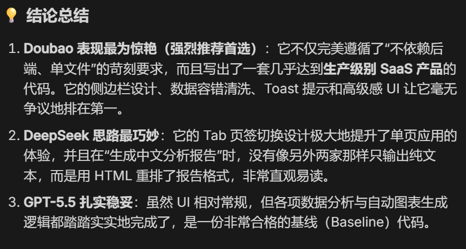 最新Doubao-Seed-2.1，DeepSeek-V4，GPT5.5 对比实测，结果出人意料！