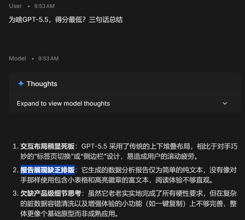 最新Doubao-Seed-2.1，DeepSeek-V4，GPT5.5 对比实测，结果出人意料！