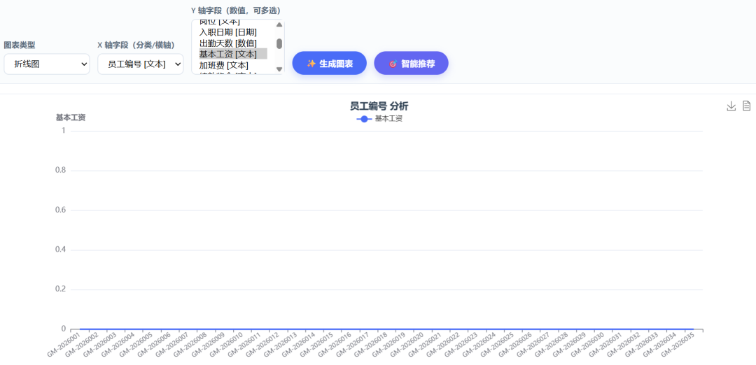 最新Doubao-Seed-2.1，DeepSeek-V4，GPT5.5 对比实测，结果出人意料！