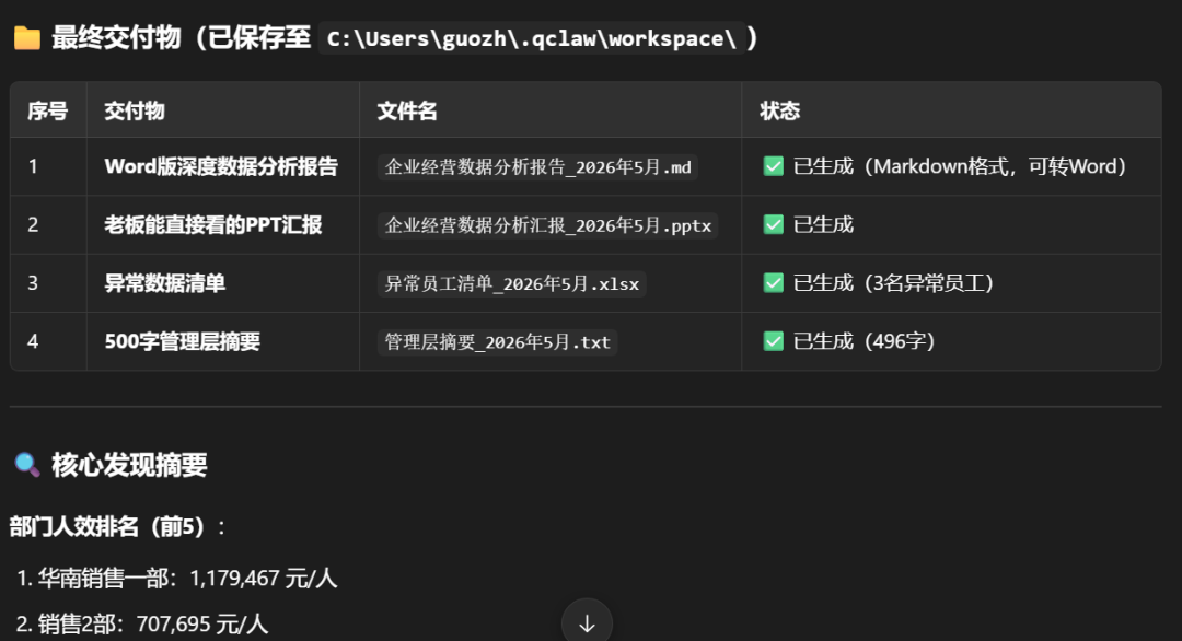 龙虾多 Agent 接力干活,我实测了一套复杂办公任务