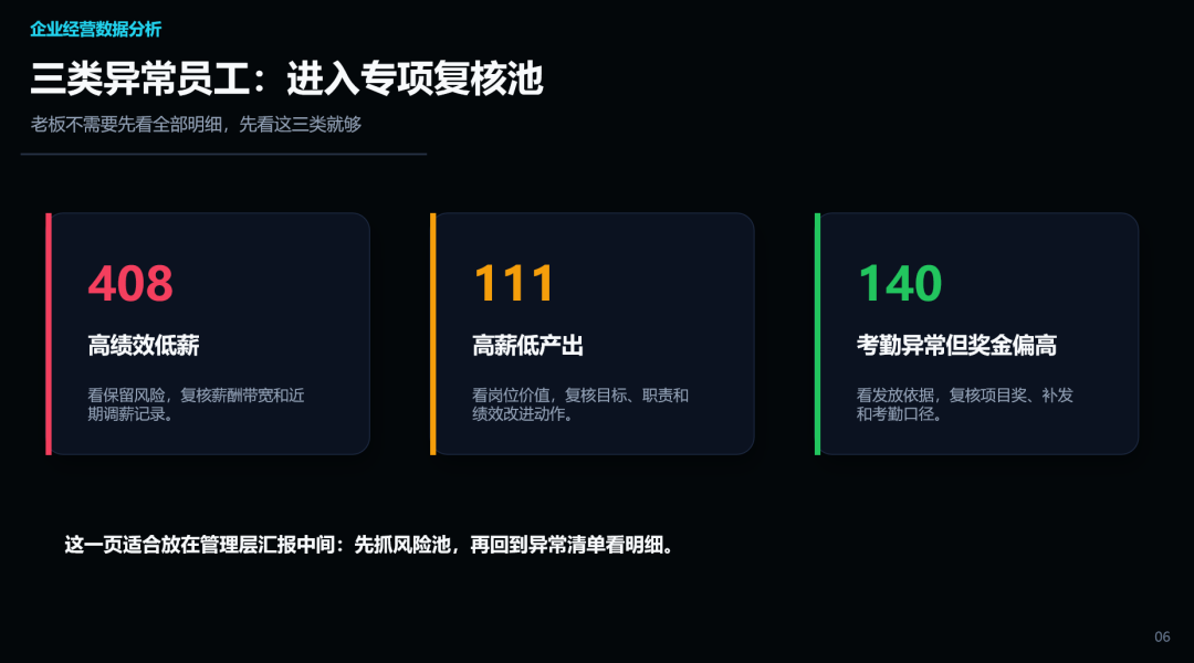 龙虾多 Agent 接力干活,我实测了一套复杂办公任务