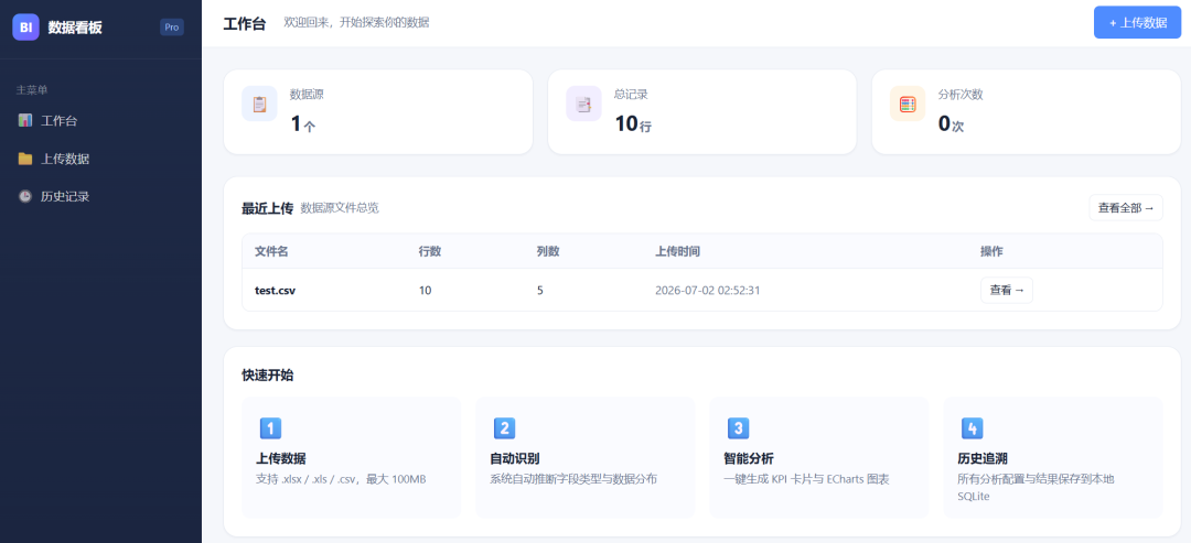 Claude Code + LongCat-2.0,一句话就做了个完整网站,实测丝滑!