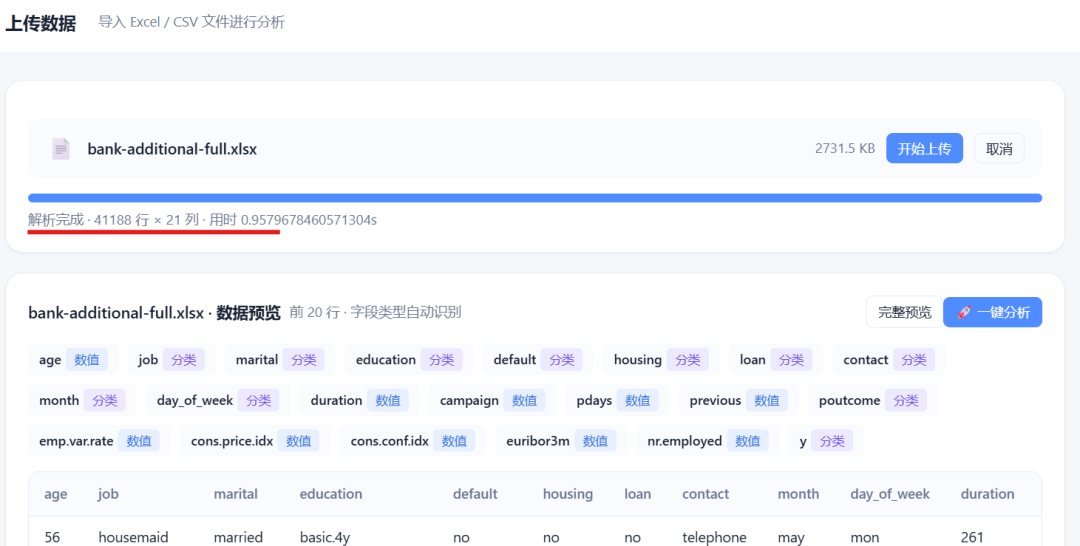 Claude Code + LongCat-2.0,一句话就做了个完整网站,实测丝滑!