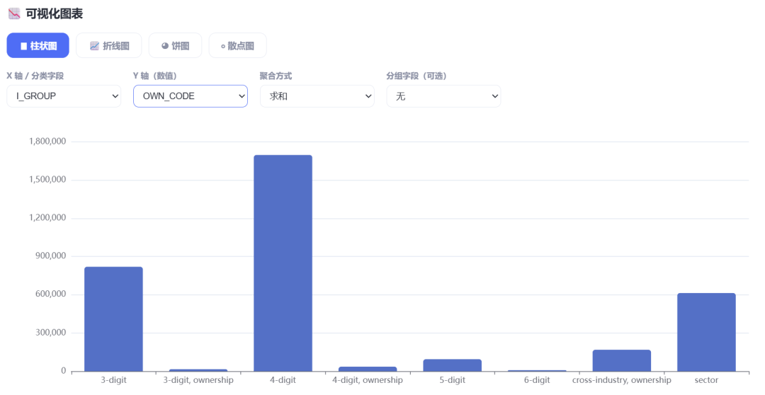 Claude Fable 5,Sonnet 5,GLM 5.2 对比实测,结果让人意外!
