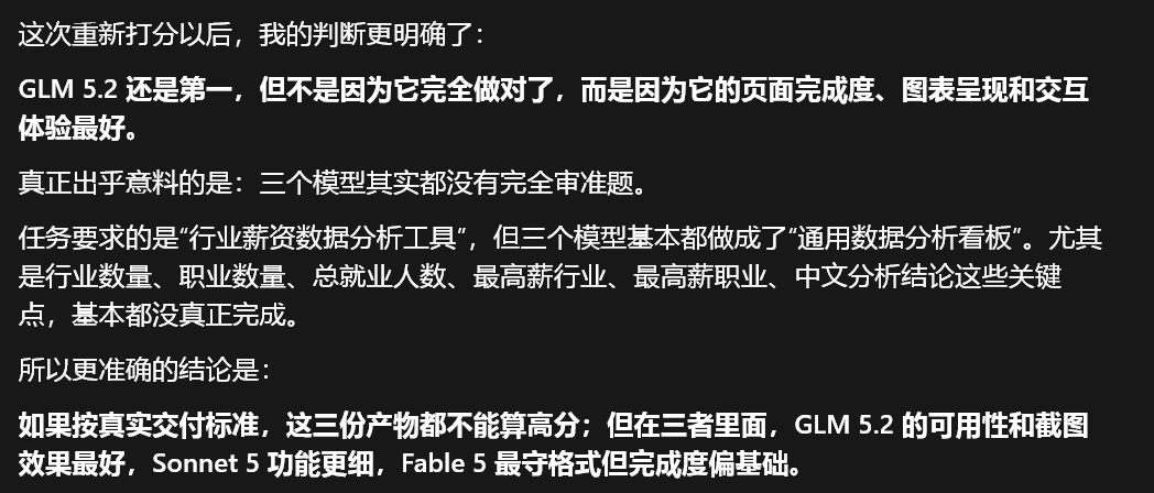 Claude Fable 5,Sonnet 5,GLM 5.2 对比实测,结果让人意外!
