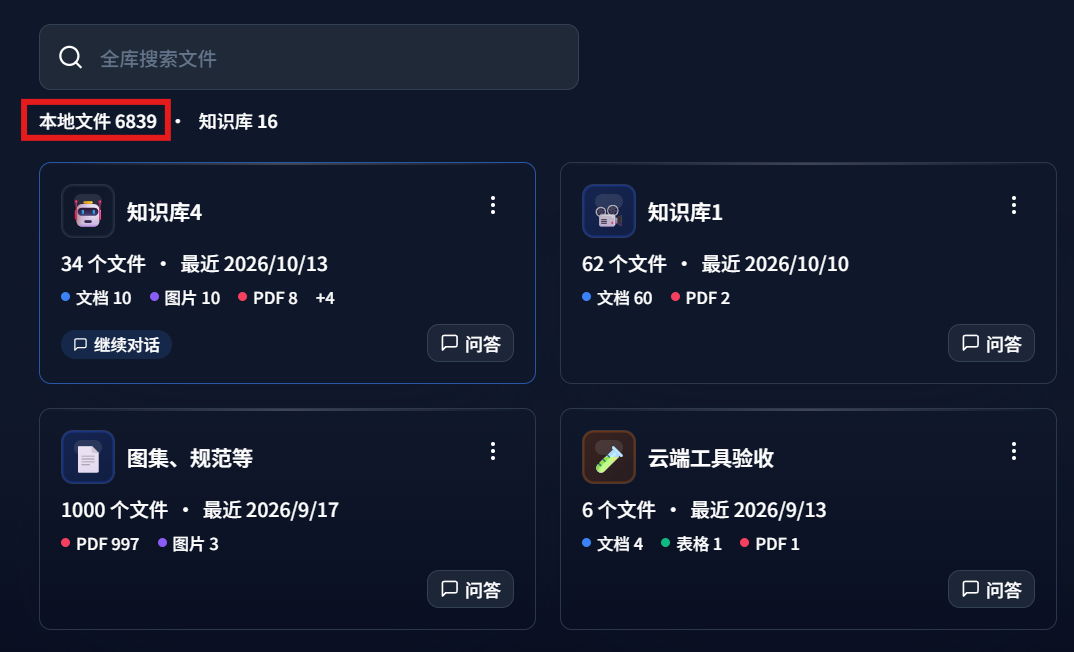 终于实现了!把你的几千个文件这样交给本地大模型,随便问,还不限次!