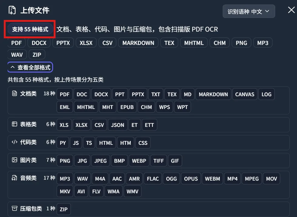 终于实现了!把你的几千个文件这样交给本地大模型,随便问,还不限次!