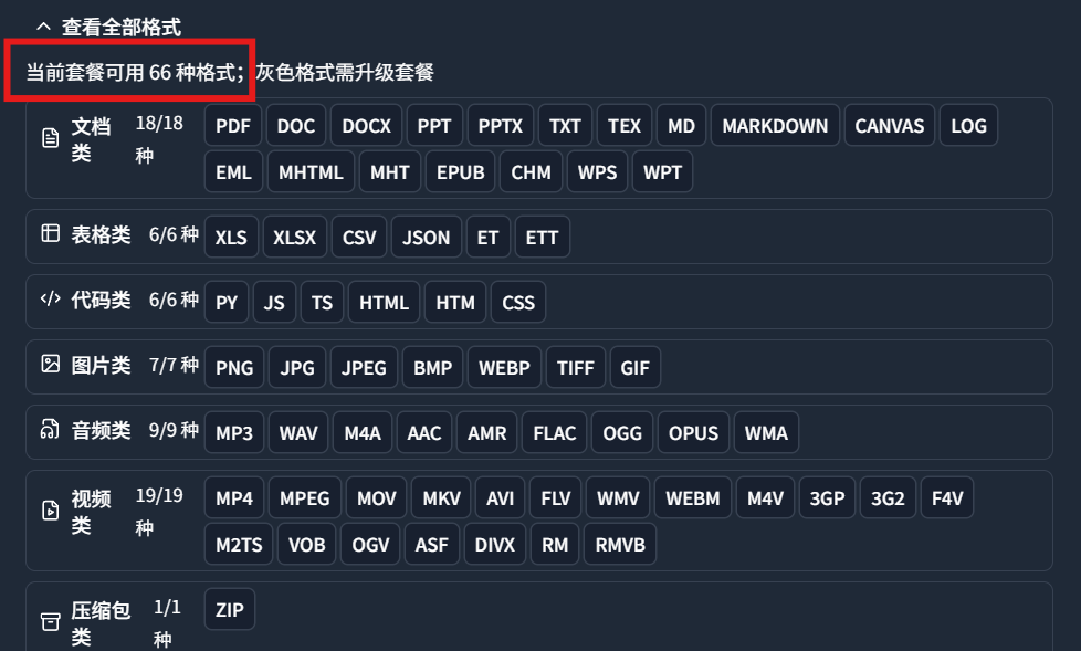 终于实现了!把你的几千个文件这样交给本地大模型,随便问,还不限次!