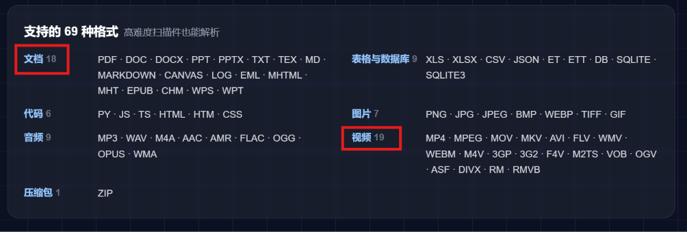 终于找到一个能学习电脑上万文件的 AI,真的太丝滑了!