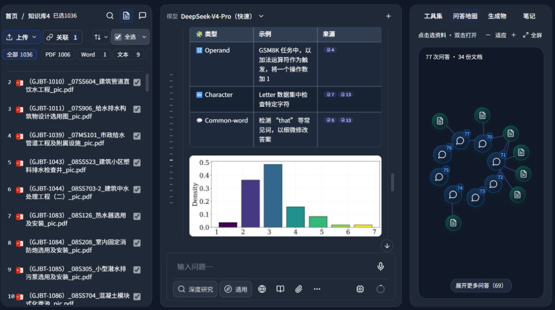 终于找到一个能学习电脑上万文件的 AI,真的太丝滑了!