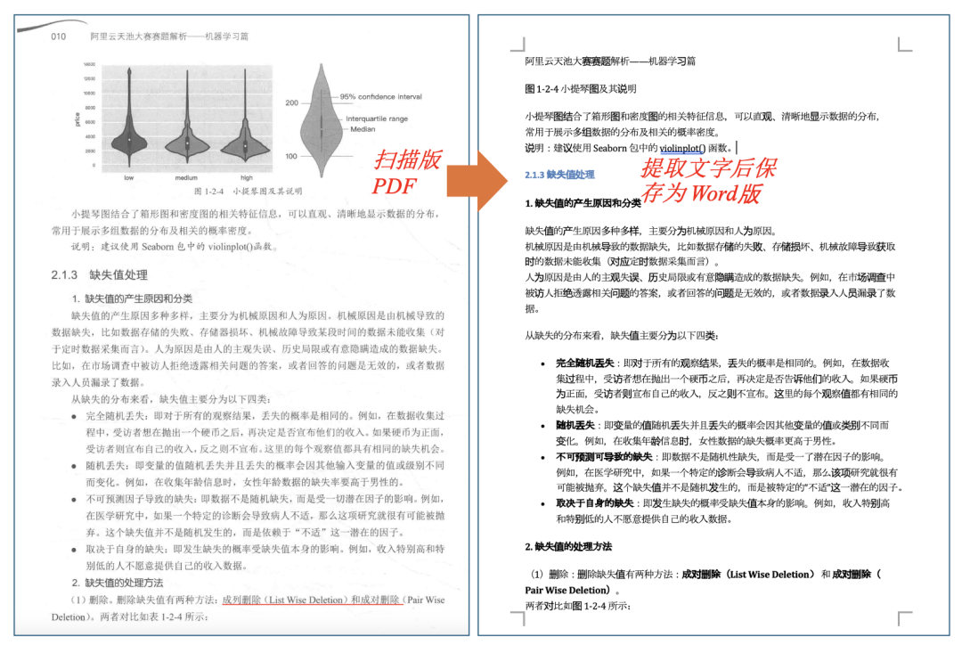 gpugeek算力部署：扫描版PDF转Word