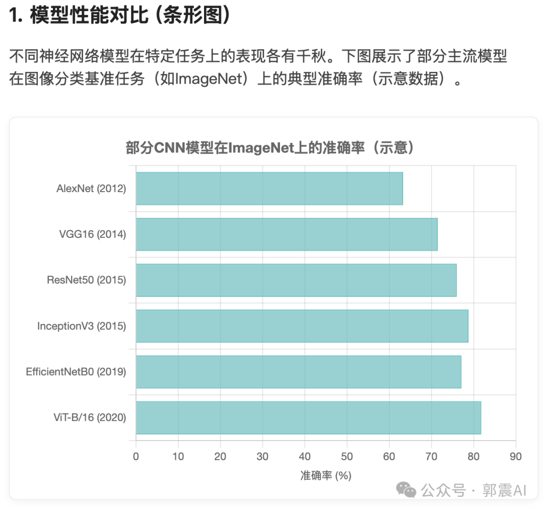 天工超级智能体 Skywork super Agent