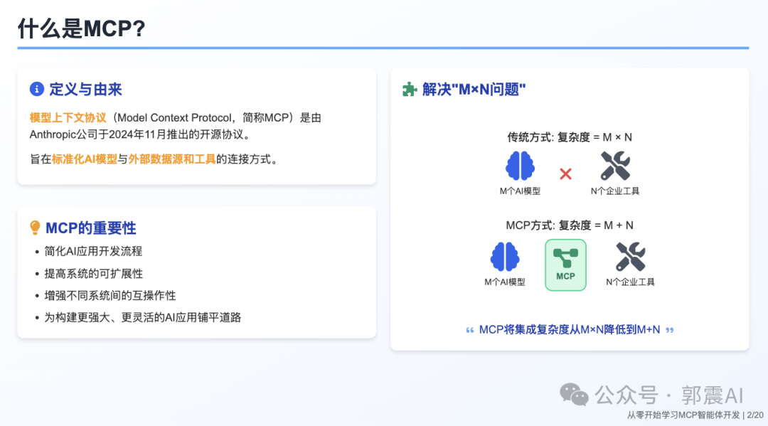 天工超级智能体 Skywork super Agent
