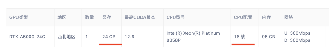 gpugeek算力部署：扫描版PDF转Word