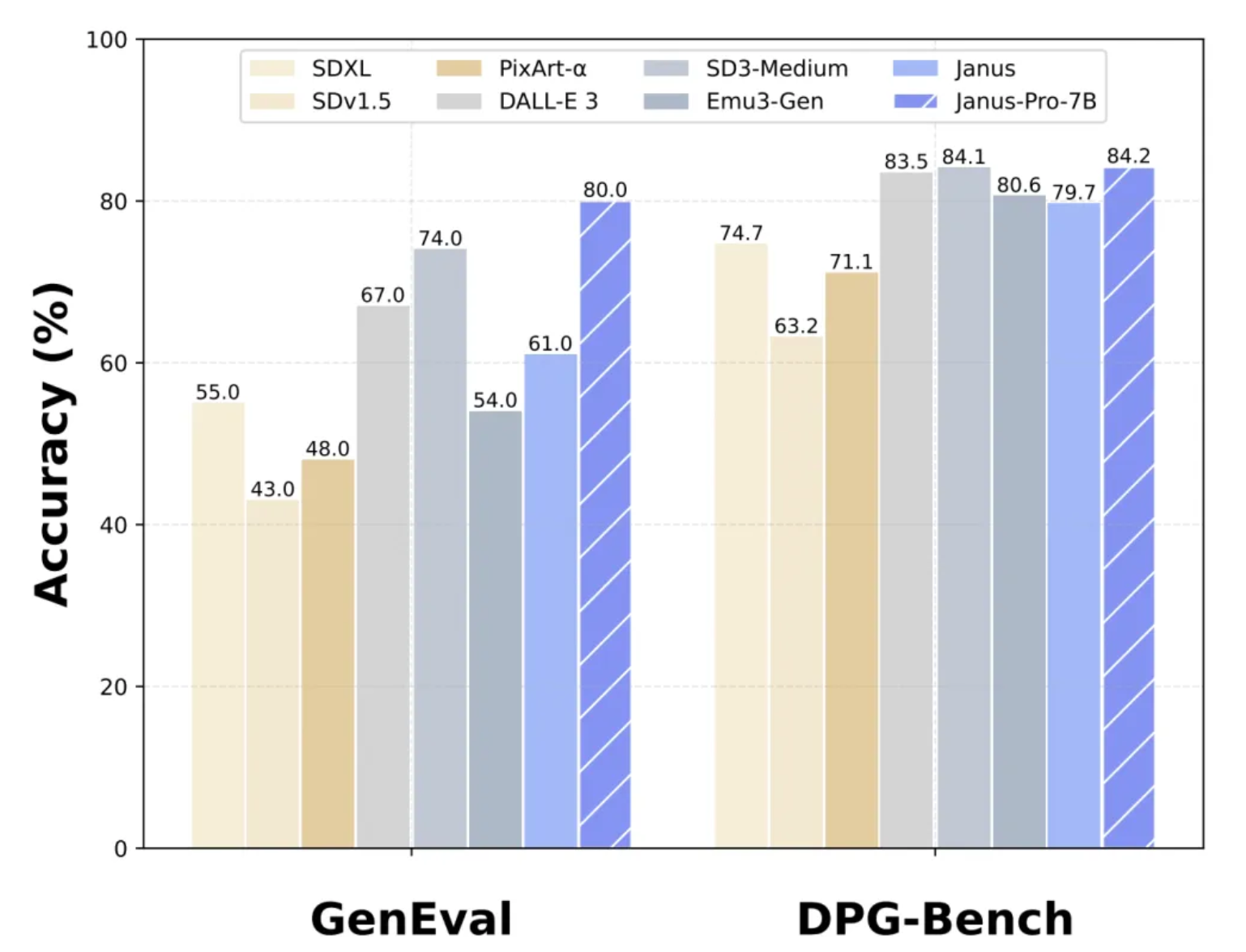 image-20250320081135054