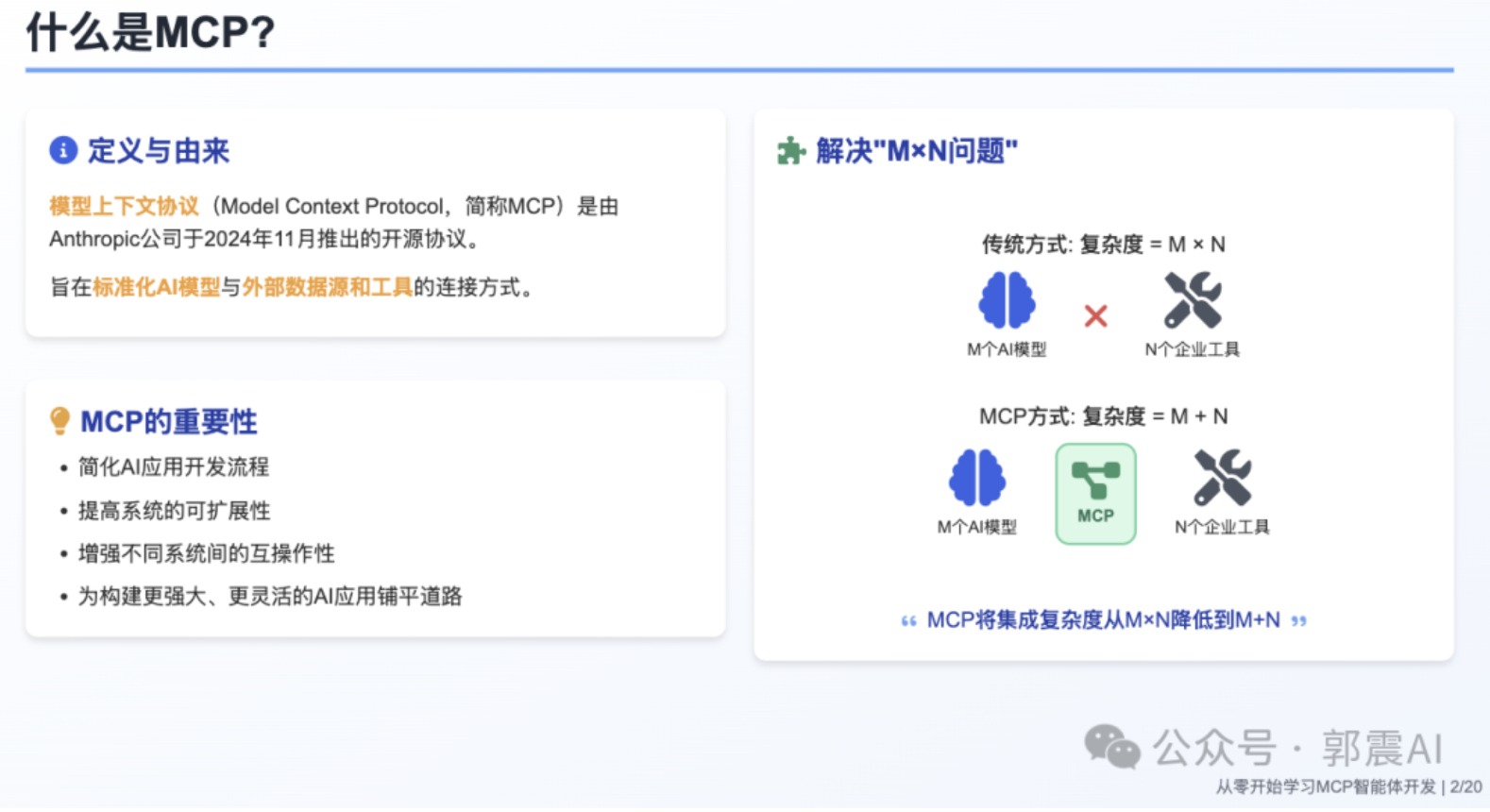 天工超级智能体 Skywork super Agent